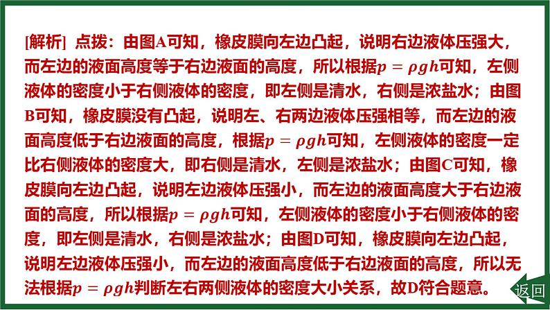 人教版（2024）物理八年级下册第九章 压强专项突破5 液体压强的分析与计算课件第4页