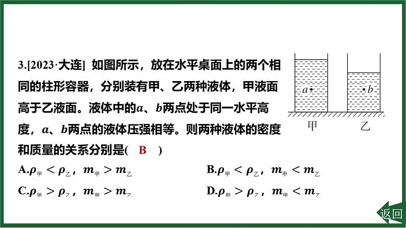 人教版（2024）物理八年级下册第九章 压强专项突破5 液体压强的分析与计算课件第5页