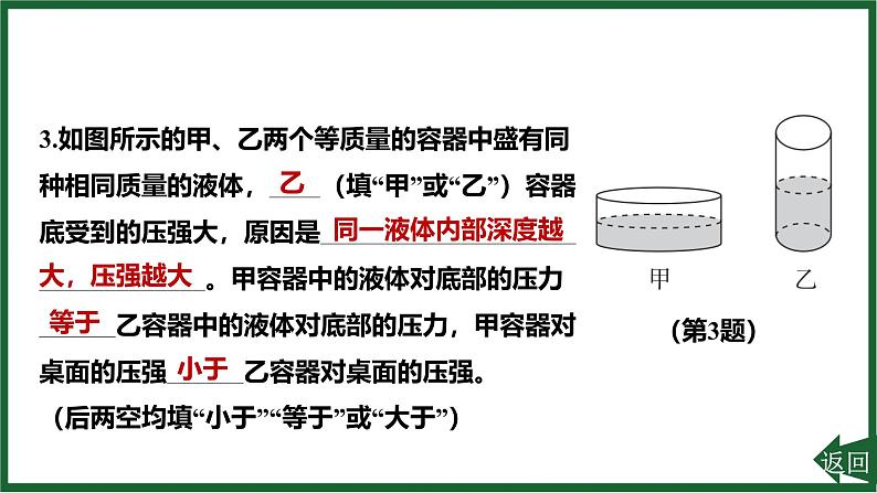 人教版（2024）物理八年级下册第九章 压强专项突破6 固体压强和液体压强的综合课件第5页