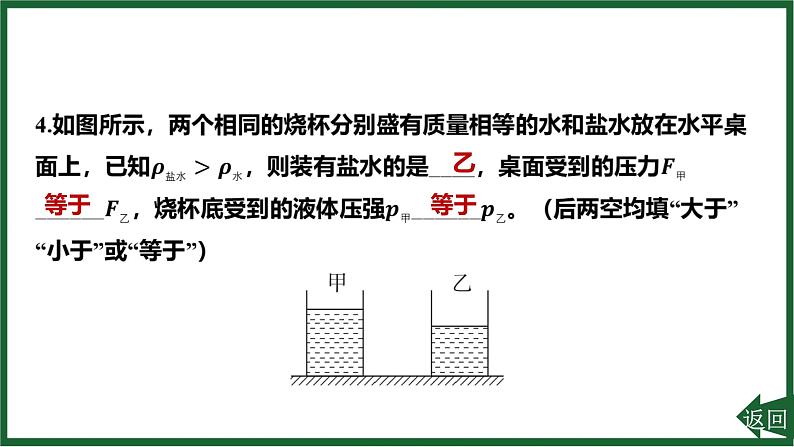 人教版（2024）物理八年级下册第九章 压强专项突破6 固体压强和液体压强的综合课件第7页