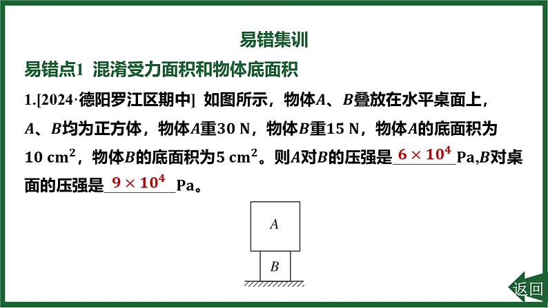 人教版（2024）物理八年级下册第九章 压强全章热门考点整合专训课件第5页