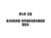 人教版（2024）物理八年级下册第九章 压强重点实验突破 探究液体压强与哪些因素有关课件