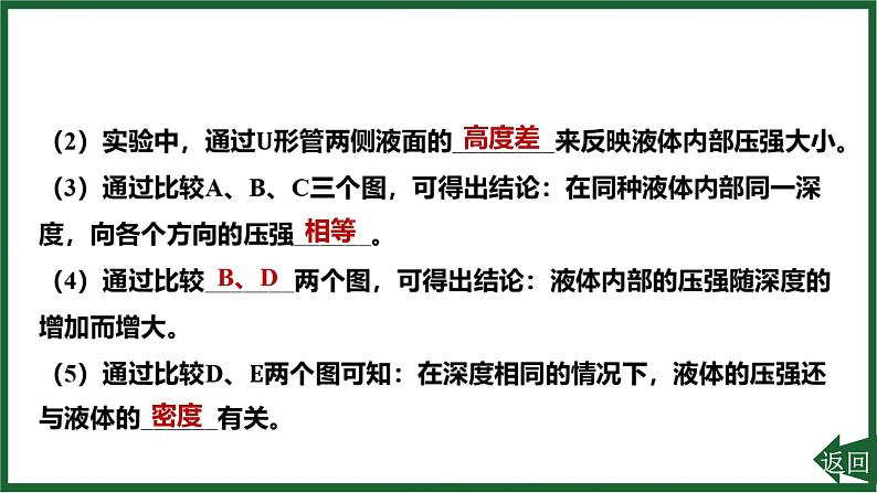 人教版（2024）物理八年级下册第九章 压强重点实验突破 探究液体压强与哪些因素有关课件第3页