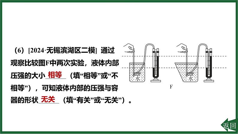 人教版（2024）物理八年级下册第九章 压强重点实验突破 探究液体压强与哪些因素有关课件第4页