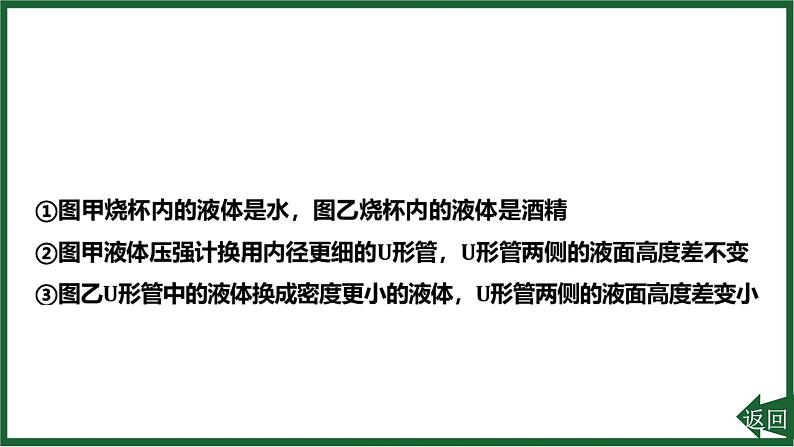 人教版（2024）物理八年级下册第九章 压强重点实验突破 探究液体压强与哪些因素有关课件第6页