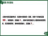 人教版（2024）物理八年級(jí)下冊(cè)第2節(jié) 液體的壓強(qiáng)-第1課時(shí) 液體壓強(qiáng)的特點(diǎn)課件