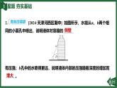 人教版（2024）物理八年級(jí)下冊(cè)第2節(jié) 液體的壓強(qiáng)-第1課時(shí) 液體壓強(qiáng)的特點(diǎn)課件