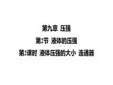 人教版（2024）物理八年級(jí)下冊(cè)第2節(jié) 液體的壓強(qiáng)-第2課時(shí) 液體壓強(qiáng)的大小 連通器課件