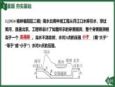 人教版（2024）物理八年級(jí)下冊(cè)第2節(jié) 液體的壓強(qiáng)-第2課時(shí) 液體壓強(qiáng)的大小 連通器課件