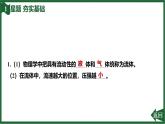 人教版（2024）物理 八年级下册（2024）第5节 流体压强与流速的关系课件