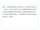 7.1力　彈力課件 2024-2025學年蘇科版物理八年級下冊