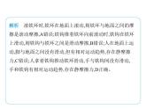 7.3摩擦力課件 --2024-2025學(xué)年蘇科版物理八年級(jí)下冊(cè)