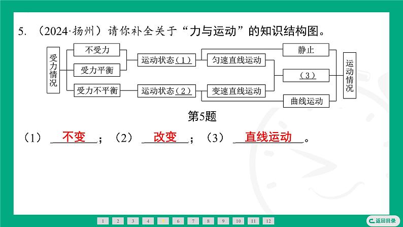 8.3 力与运动的关系  课件 2024-2025学年苏科版（2025）物理八年级下册第6页