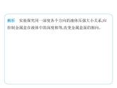 9.2液體的壓強課件 --2024-2025學(xué)年蘇科版物理八年級下冊