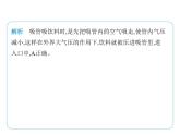 9.3氣體的壓強(qiáng)課件-- 2024-2025學(xué)年蘇科版物理八年級(jí)下冊(cè)