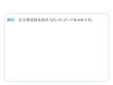 9.4浮　力課件 -2024-2025學(xué)年蘇科版物理八年級下冊