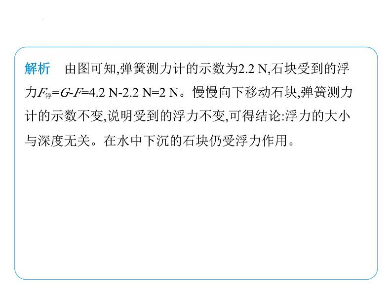 9.4浮　力课件 -2024-2025学年苏科版物理八年级下册第6页