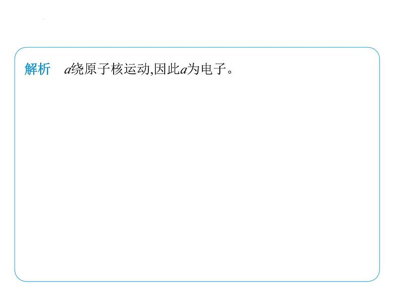 10.3探索更小的微粒课件- 2024-2025学年苏科版物理八年级下册第3页