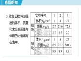 北师大版（2024）八年级物理下册课件 6.2物质的密度