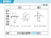 北师大版（2024）八年级物理下册课件 8.1压强