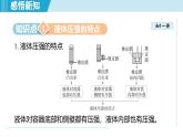 北師大版（2024）八年級物理下冊課件 8.2液體壓強