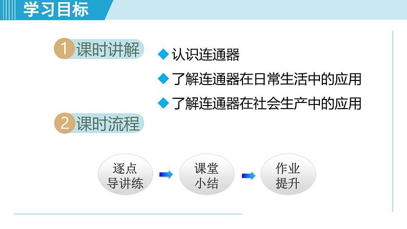 北师大版（2024）八年级物理下册课件 8.3探寻连通器第2页