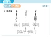 北师大版（2024）八年级物理下册课件 8.6浮力