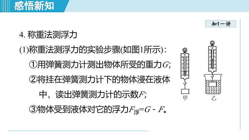 北师大版（2024）八年级物理下册课件 8.6浮力第5页