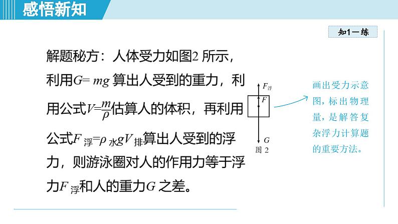 北师大版（2024）八年级物理下册课件 8.7物体的浮沉条件及其应用第8页