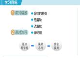 北师大版（2024）八年级物理下册课件 9.2滑轮