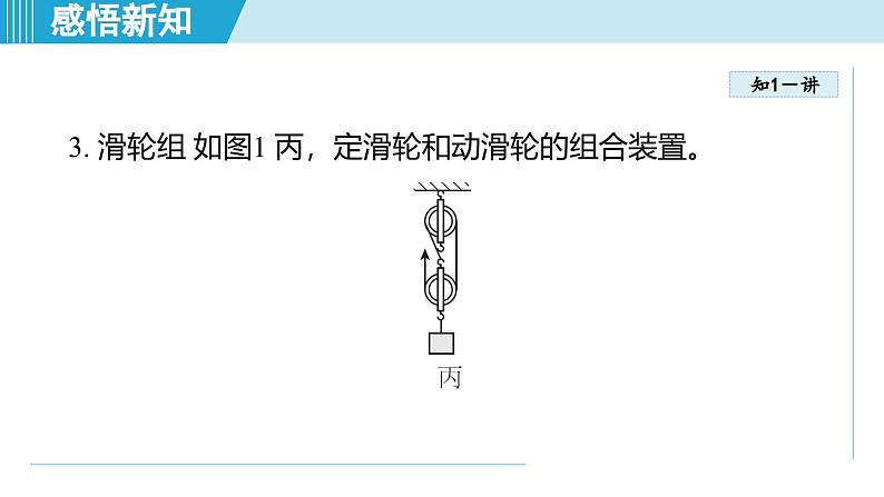 北师大版（2024）八年级物理下册课件 9.2滑轮第4页