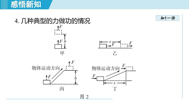 北师大版（2024）八年级物理下册课件 9.3功第5页