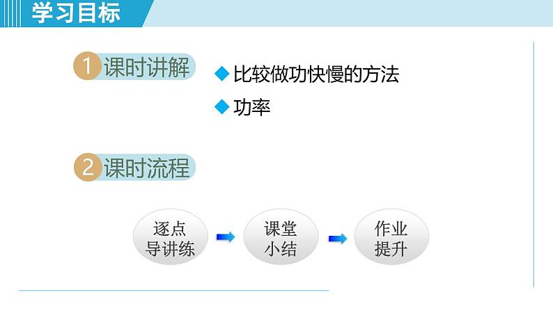 北师大版（2024）八年级物理下册课件 9.4比较做功的快慢第2页