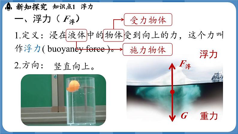 10.1 浮力 （课件）-2024-2025学年人教版（2024）物理八年级下册第6页