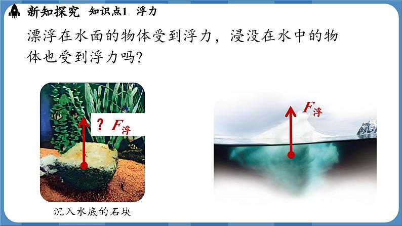 10.1 浮力 （课件）-2024-2025学年人教版（2024）物理八年级下册第8页