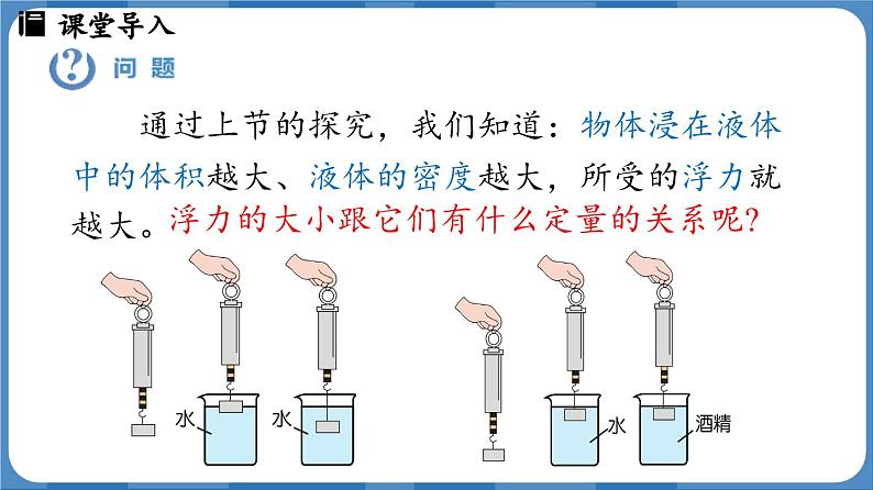 10.2 阿基米德原理  （课件）-2024-2025学年人教版（2024）物理八年级下册第4页