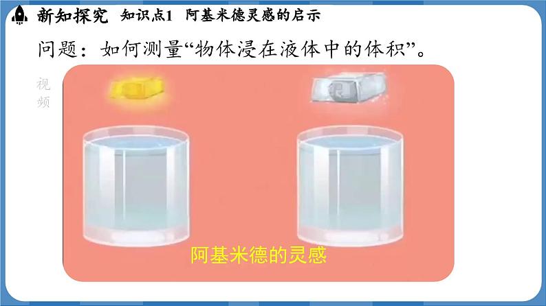 10.2 阿基米德原理  （课件）-2024-2025学年人教版（2024）物理八年级下册第5页