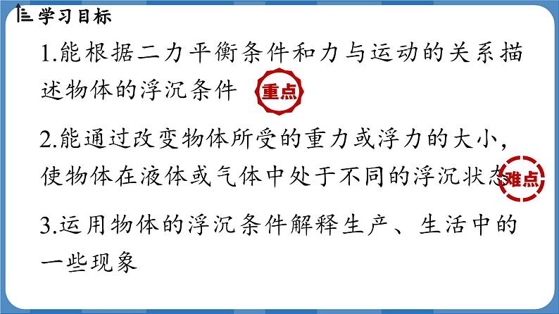 10.3 物体的浮沉条件及应用  （课件）-2024-2025学年人教版（2024）物理八年级下册第3页