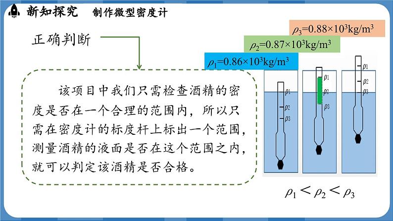 10.4 跨学科实践：制作微型密度计  （课件）-2024-2025学年人教版（2024）物理八年级下册第8页