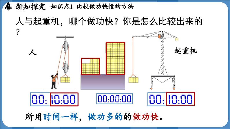 11.2 功率  （课件）-2024-2025学年人教版（2024）物理八年级下册第6页