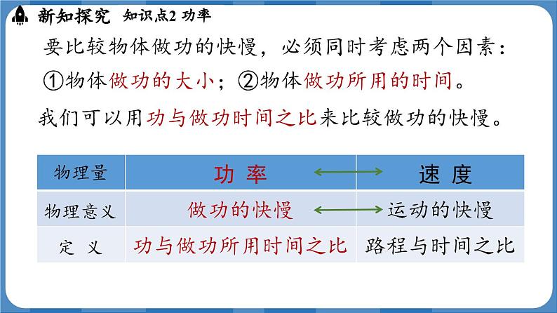 11.2 功率  （课件）-2024-2025学年人教版（2024）物理八年级下册第8页