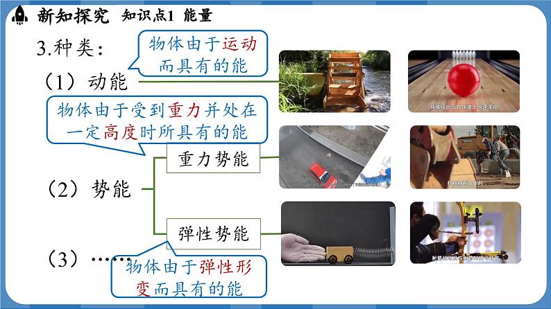 11.3 动能和势能  （课件）-2024-2025学年人教版（2024）物理八年级下册第7页