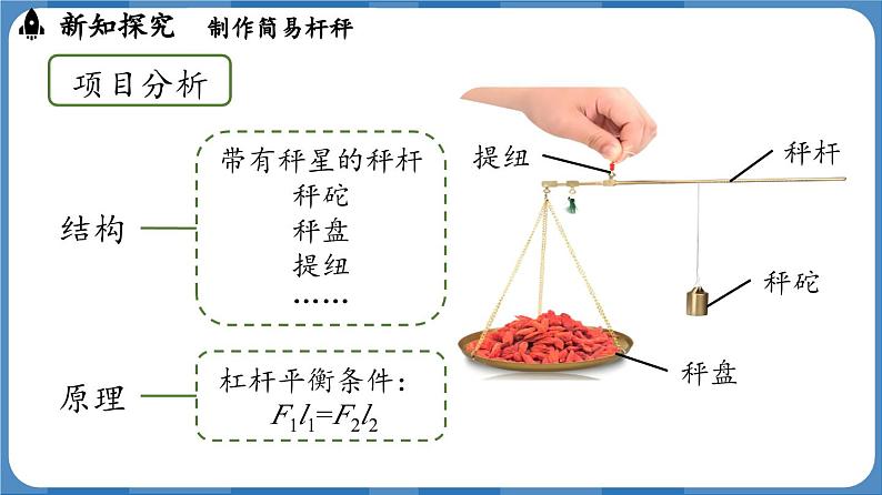 12.2 跨学科实践：制作简易杆秤 （课件）-2024-2025学年人教版（2024）物理八年级下册第6页