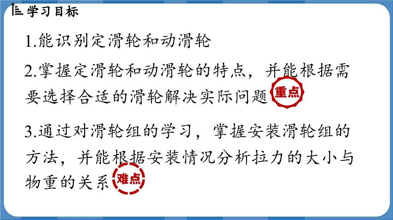 12.3 滑轮 （课件）-2024-2025学年人教版（2024）物理八年级下册第3页