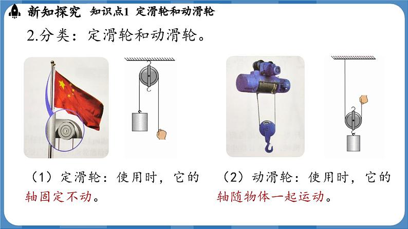 12.3 滑轮 （课件）-2024-2025学年人教版（2024）物理八年级下册第7页