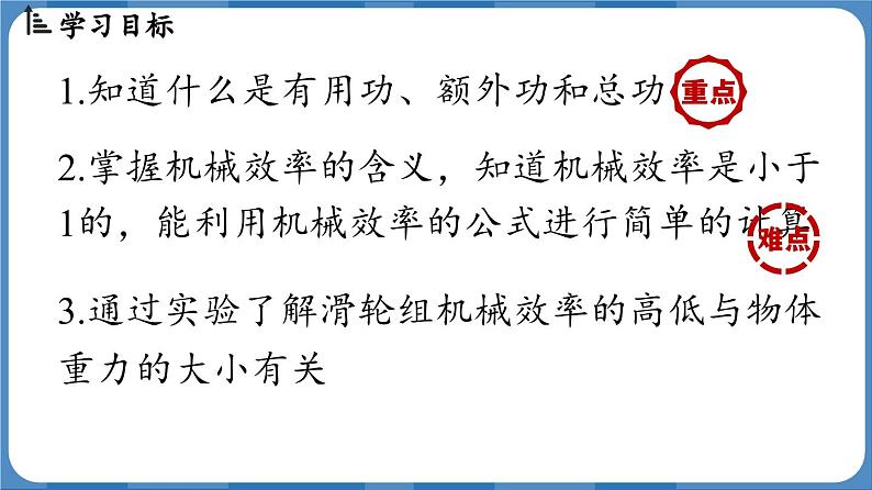 12.4 机械效率 （课件）-2024-2025学年人教版（2024）物理八年级下册第3页