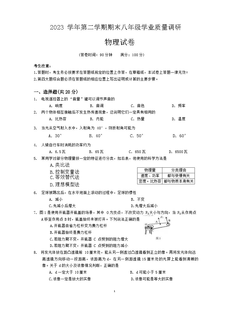 上海市杨浦区2023-2024学年八年级下学期物理期末试卷第1页