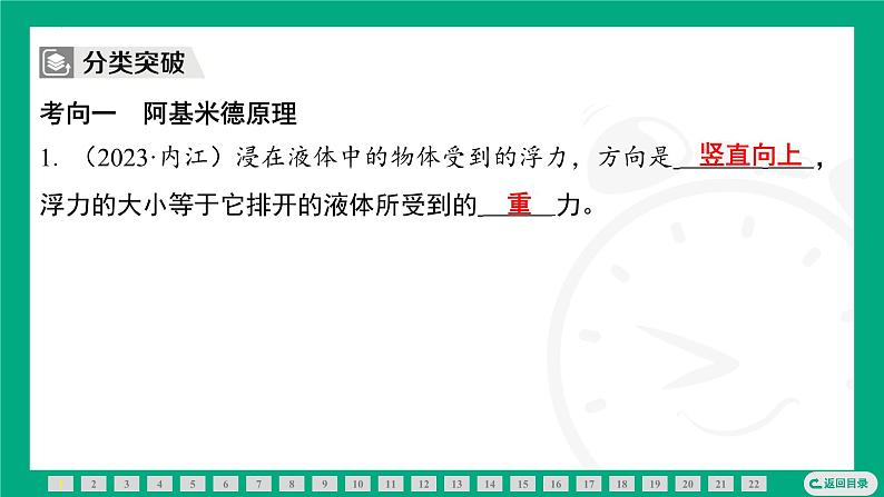 期末复习专题 专题（五）　浮　力  课件2024-2025学年 苏科版（2025）物理八年级下册第2页