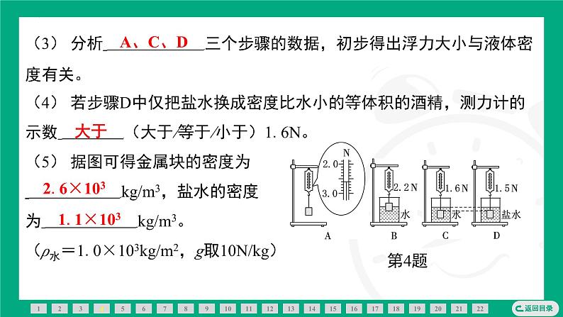 期末复习专题 专题（五）　浮　力  课件2024-2025学年 苏科版（2025）物理八年级下册第6页