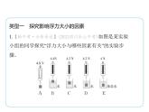 重点实验综合全练(六)　浮力相关探究实验课件-- 2024-2025学年苏科版物理八年级下册